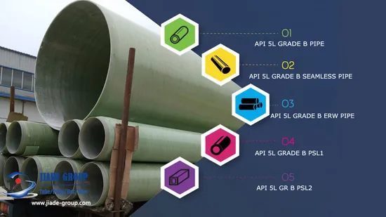 Gr5 Titanium Tube Price Seamless Titanium Tube Pipe 